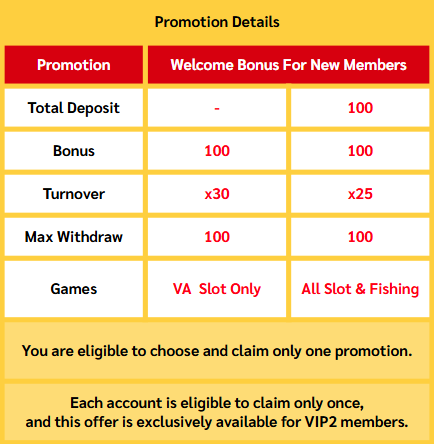 Casino Fishing Games Philippines - Free Fishing games Online