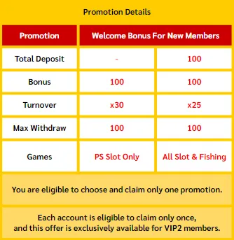 Play Playstar Slots with the best free casino No deposit bonus in PH casinos