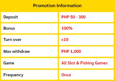 First deposit up to 300% Welcome Bonus| Casino Promotions Philippines