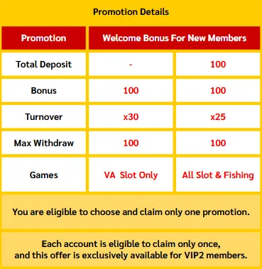 Play Fa Chai Gaming Slots & Fishing for free 100 using No deposit Bonus PH