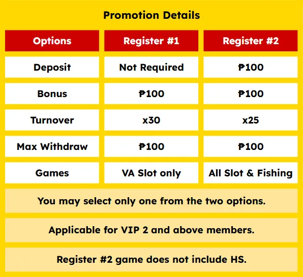 Play Fa Chai Gaming Slots & Fishing for free 100 using No deposit Bonus PH