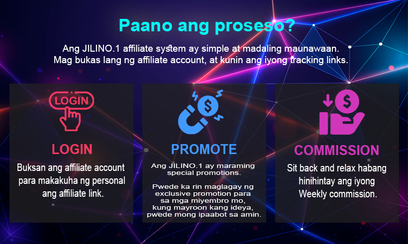 Online casino Agent with the highest commissions for Pilipino players