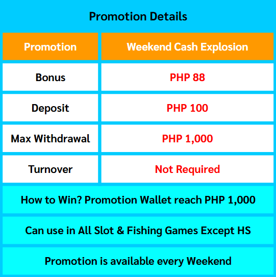 milyon88 weekend cash explosion 