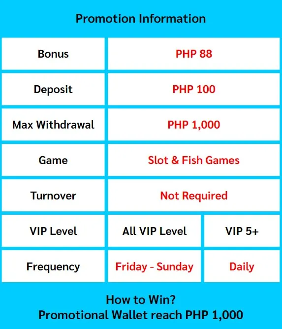 milyon88 weekdays cash explosion